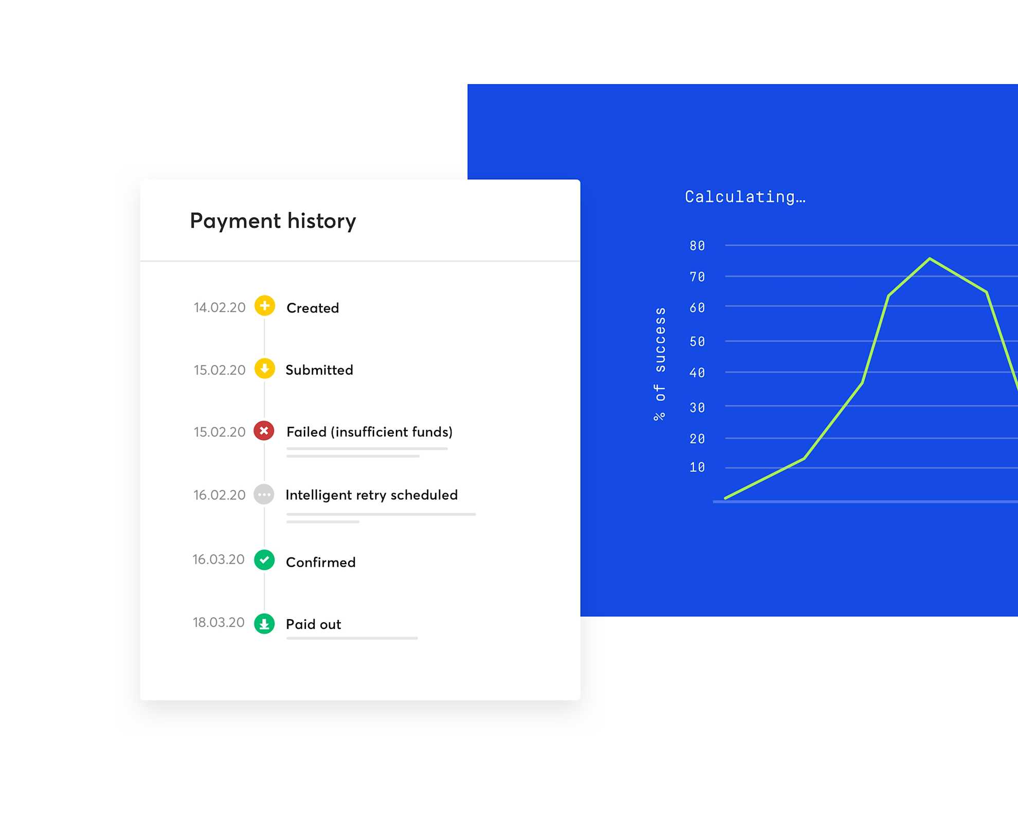 Made for payment success