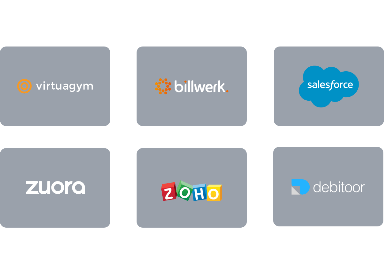 Integration mit Ihrer Software