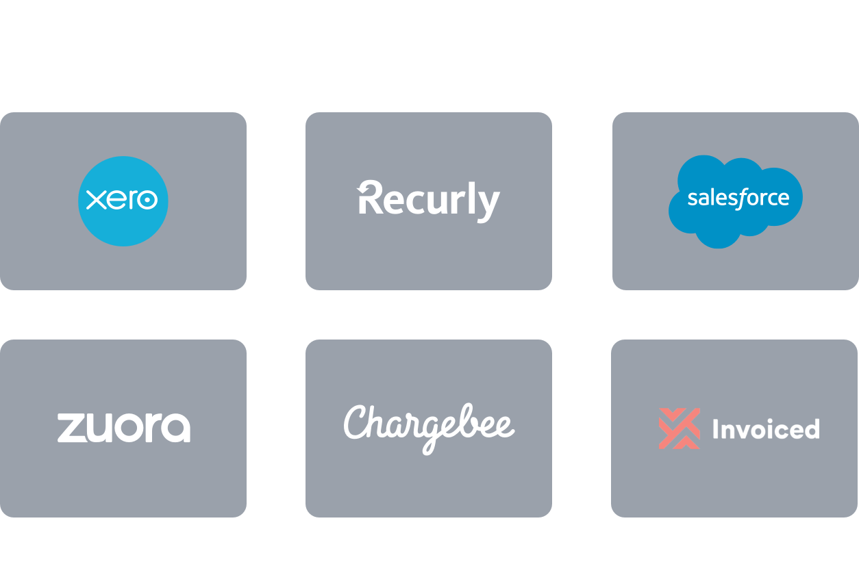 Connect to your software