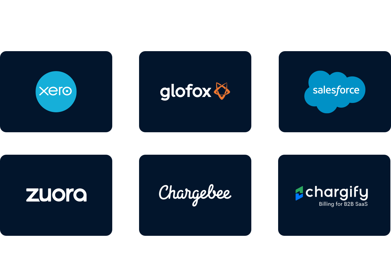 Connect to your software