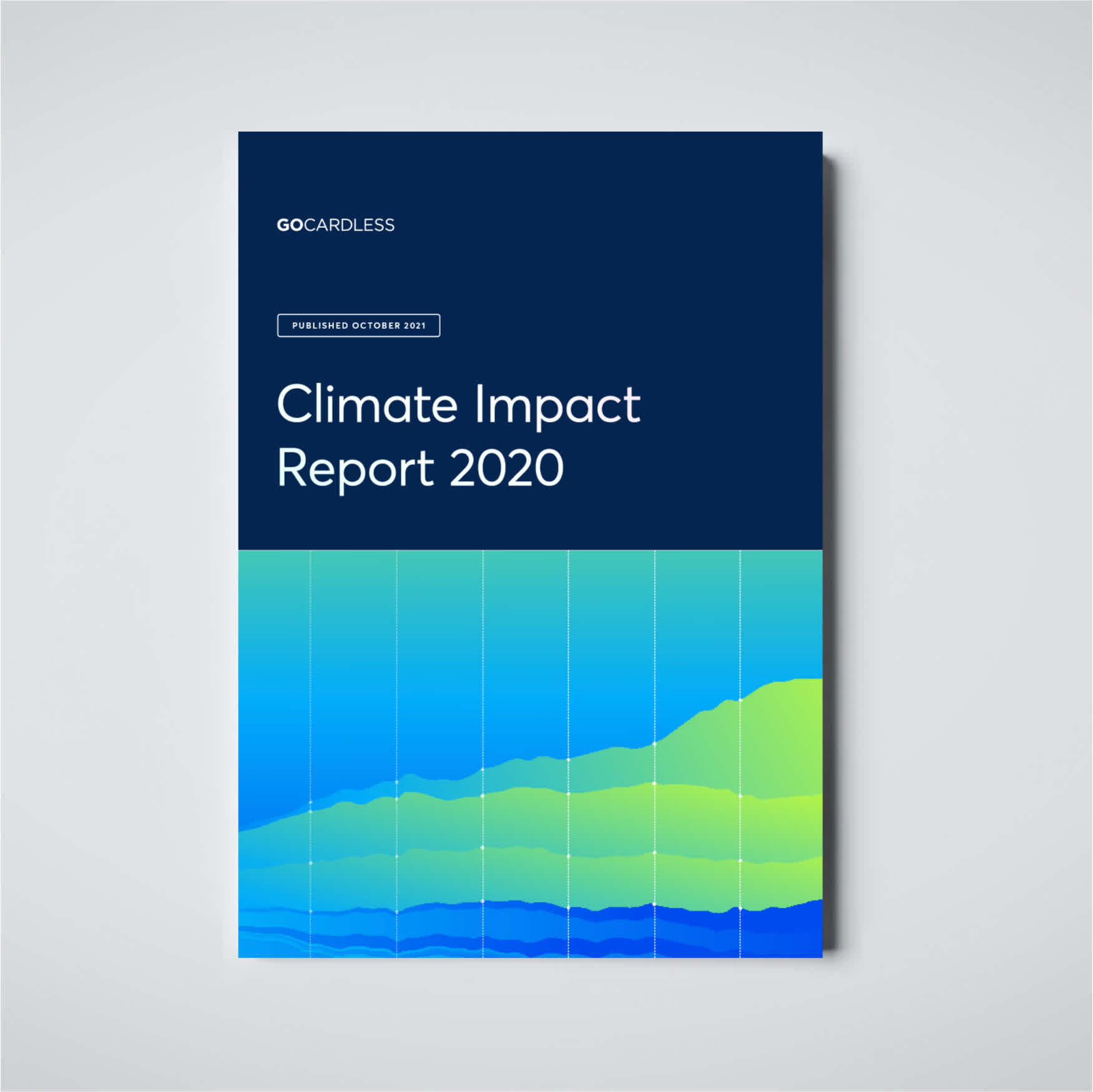 Measuring our impact