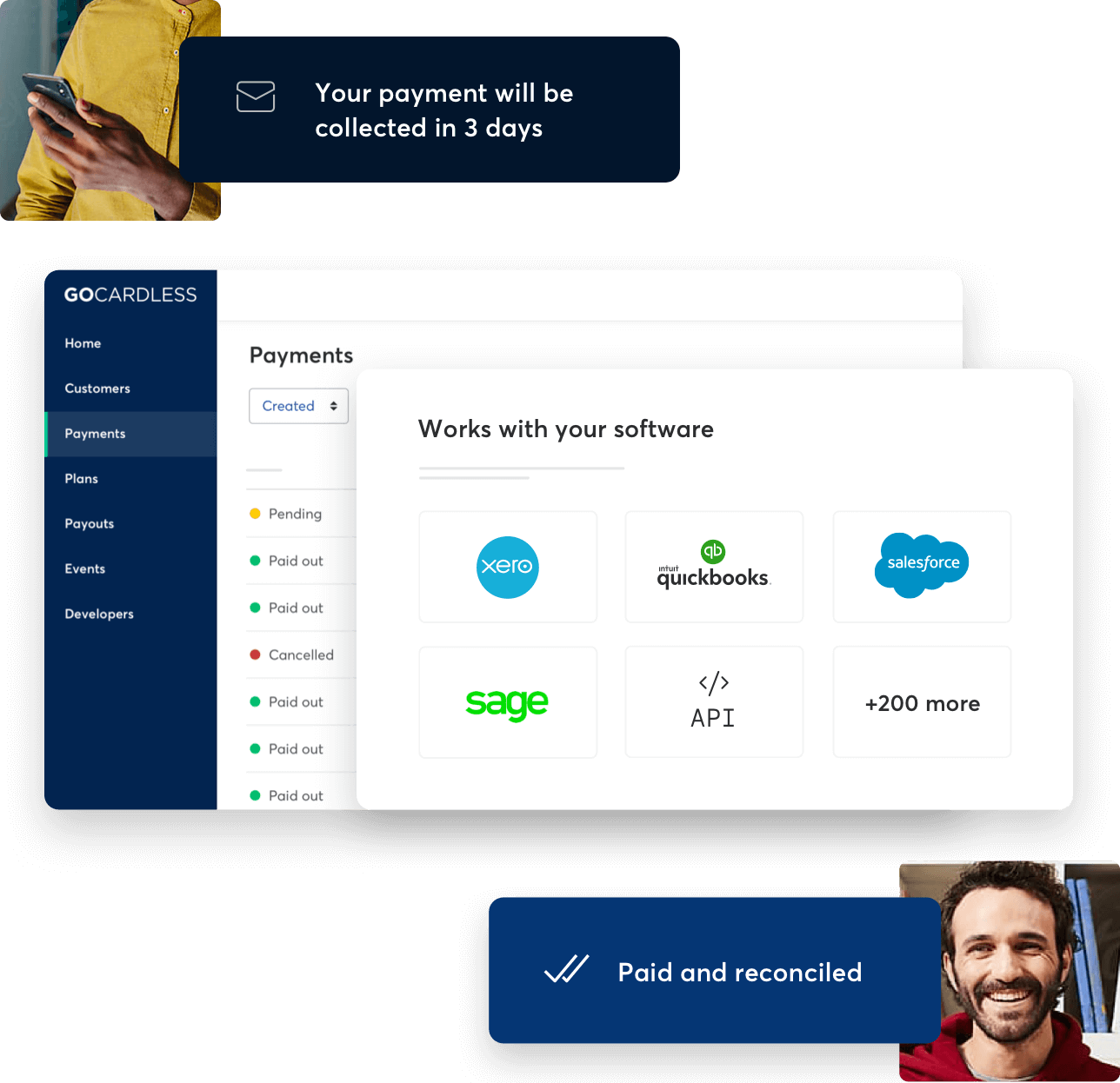 Collect and reconcile invoice payments automatically