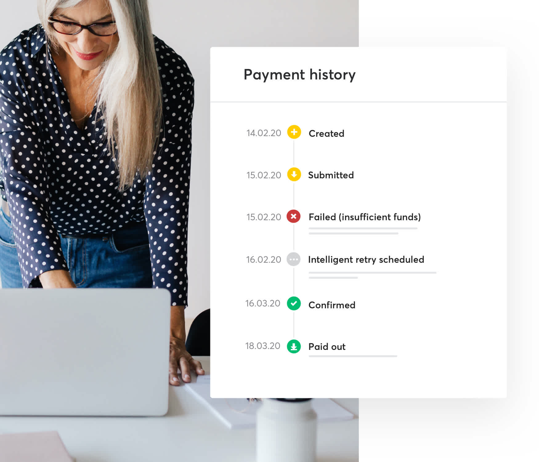 Recurring payment peace of mind
