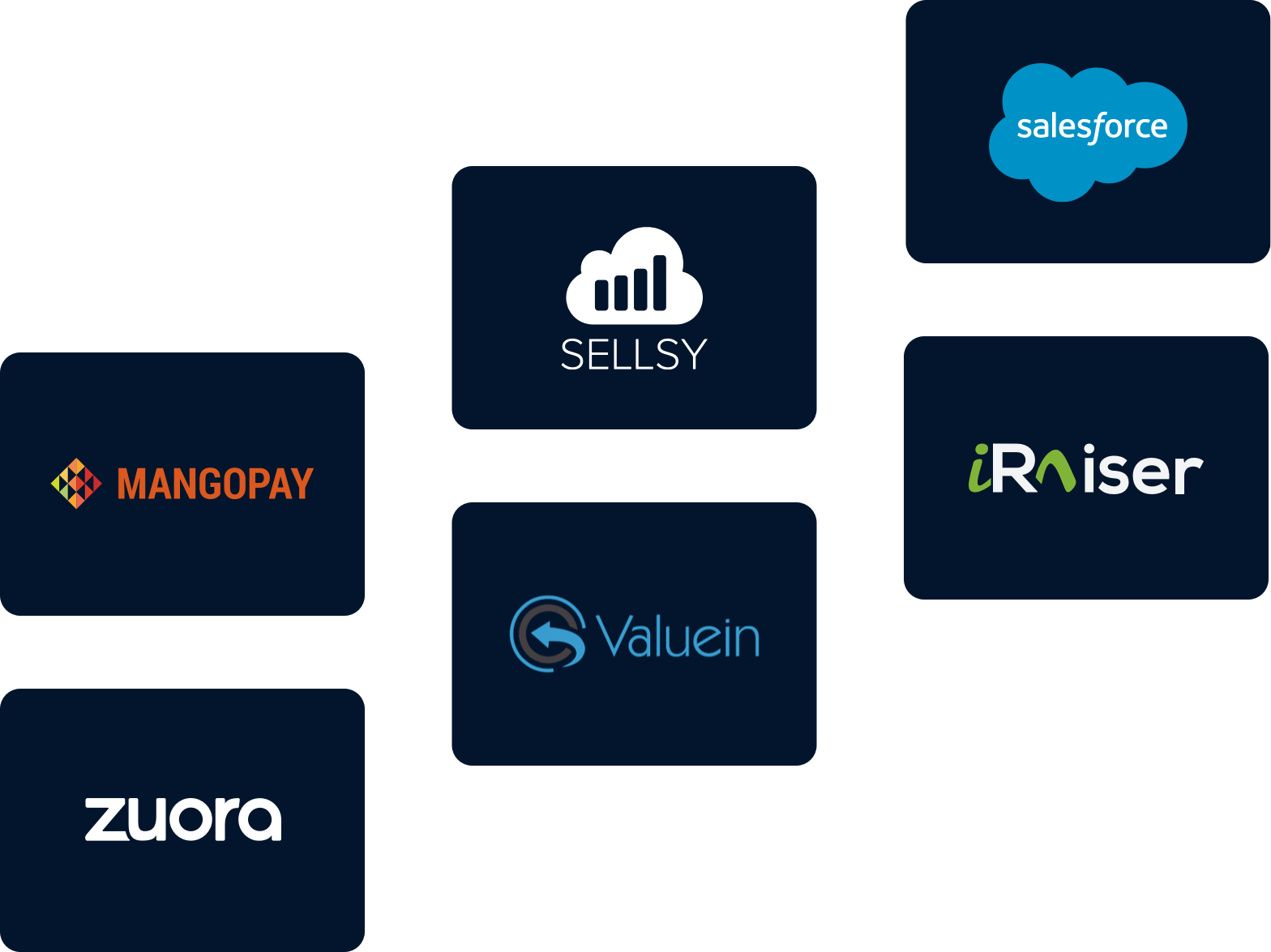 Connectez-vous à votre logiciel existant