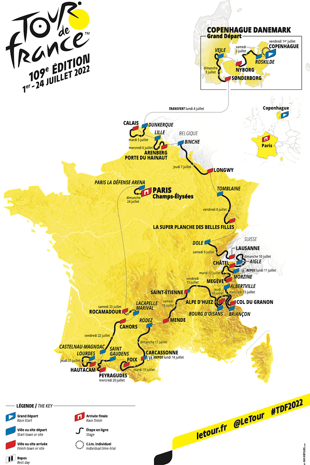 Tour de France 2022 Tour de France 2022