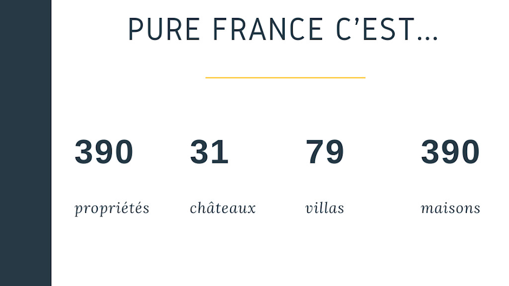 Pure France Pure France