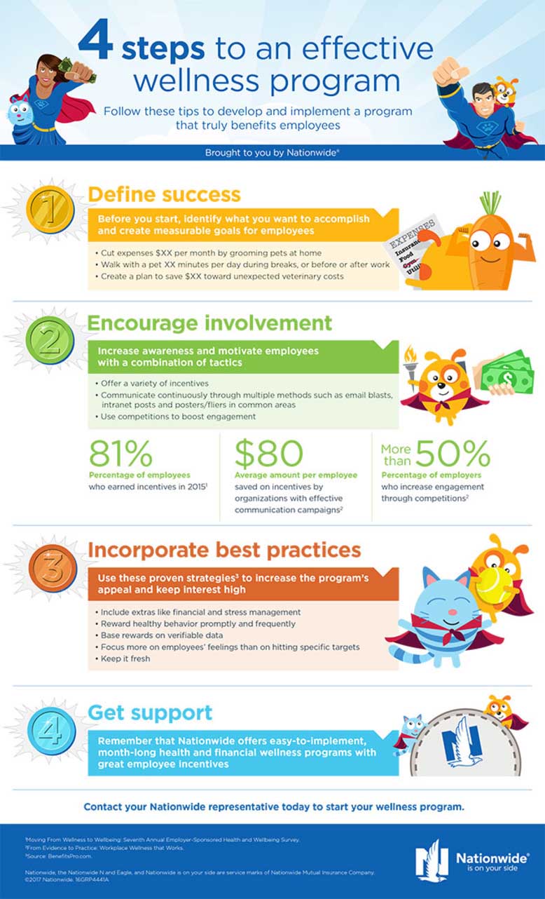 Tips January 2017