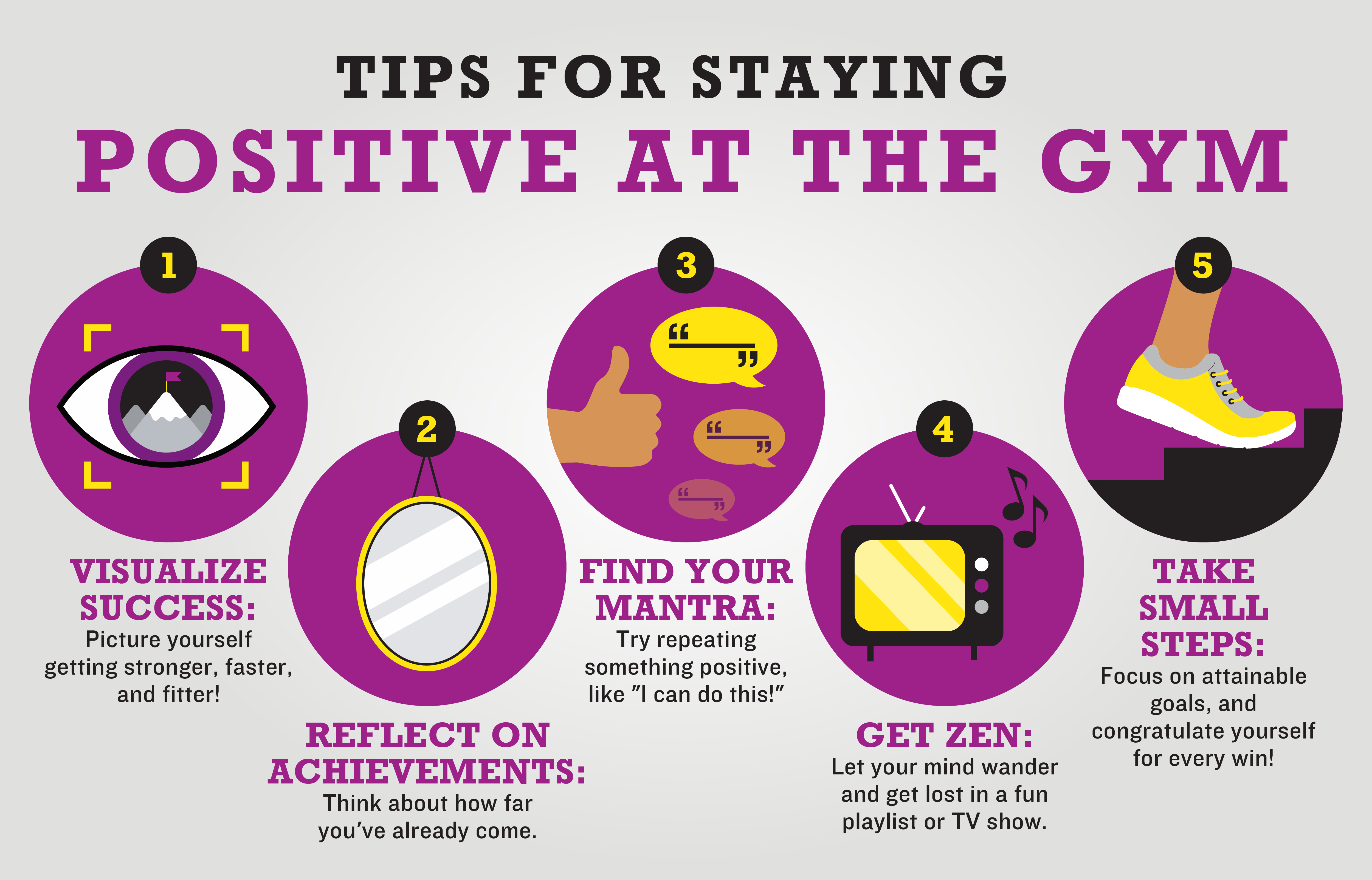 Tips for staying positive at the gym.
1. Visualize Success: Picture yourself getting stronger, faster, and fitter!
2. Reflect on achievements: Think about how far you've already come.
3. Find Your Mantra: Try repeating something positive, like "I can do this!"
4. Get Zen: Let your mind wander and get lost in a fun playlist or TV show.
5. Take Small Steps: Focus on attainable goals, and congratulate yourself for every win!