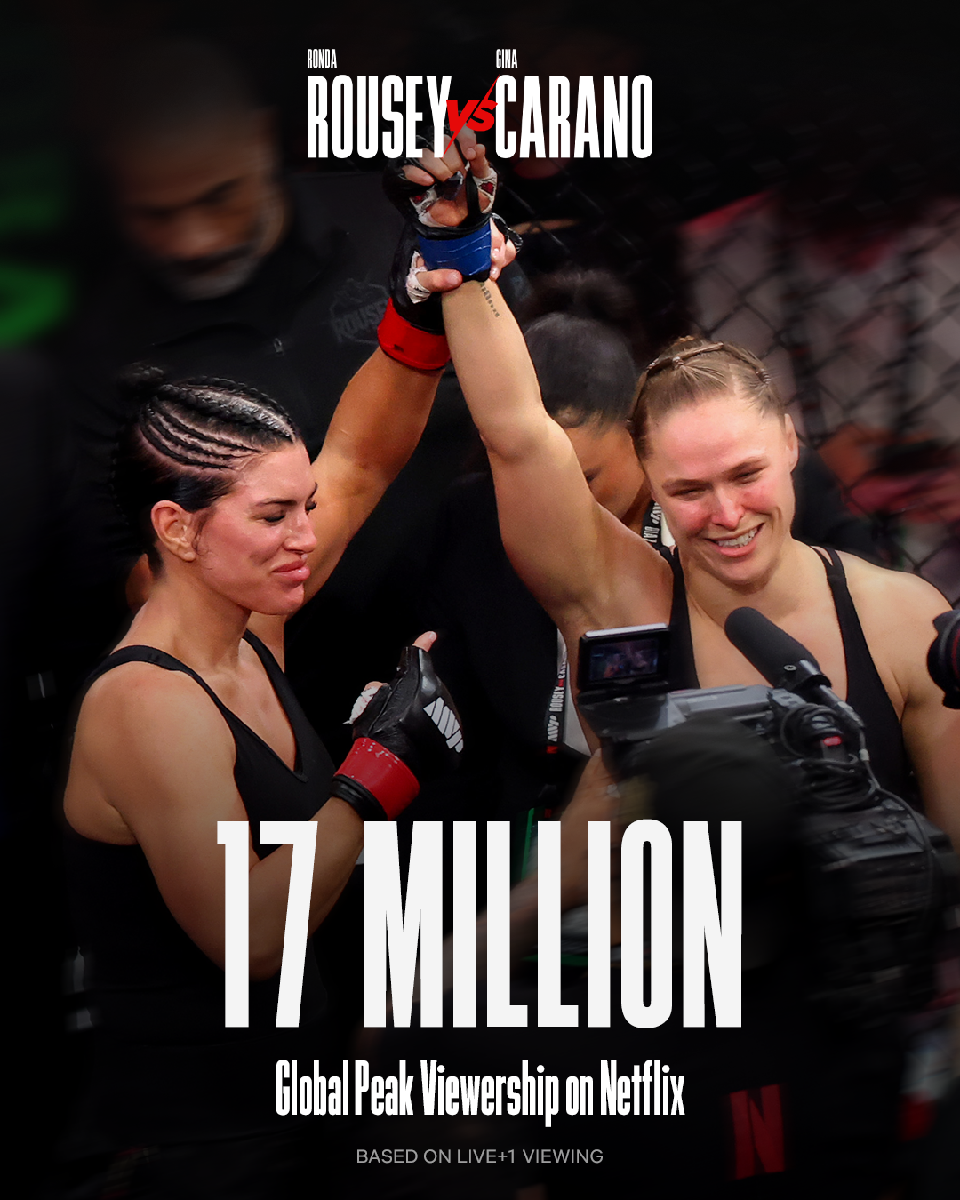 Rousey vs Carano