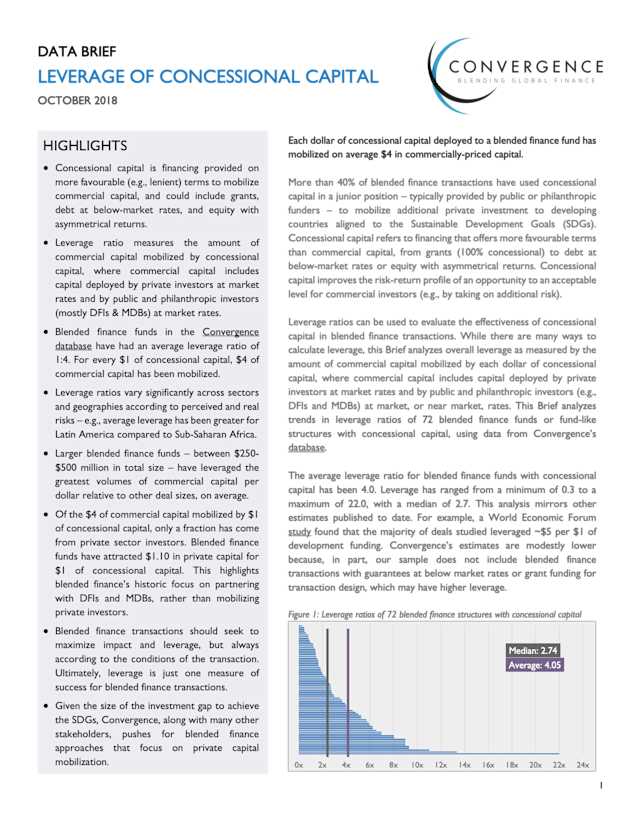 Benchmarking the Leverage of Concessional Capital in Blended Finance Webinar