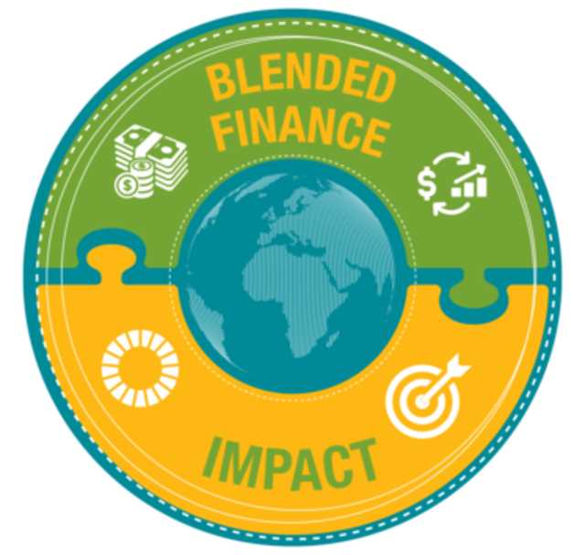 2021 Blended Finance Impact Week