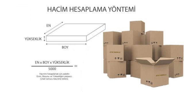 Yurtdışı Kargo Gönderimi Hacim Hesaplama