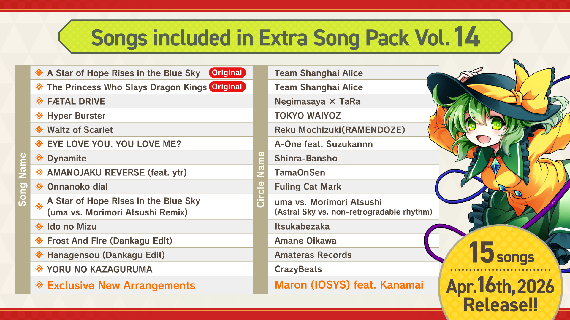 DLC14楽曲一覧 EN