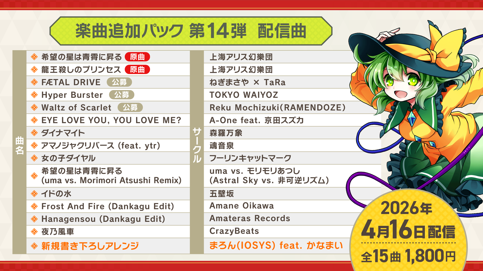 DLC14楽曲一覧 JP