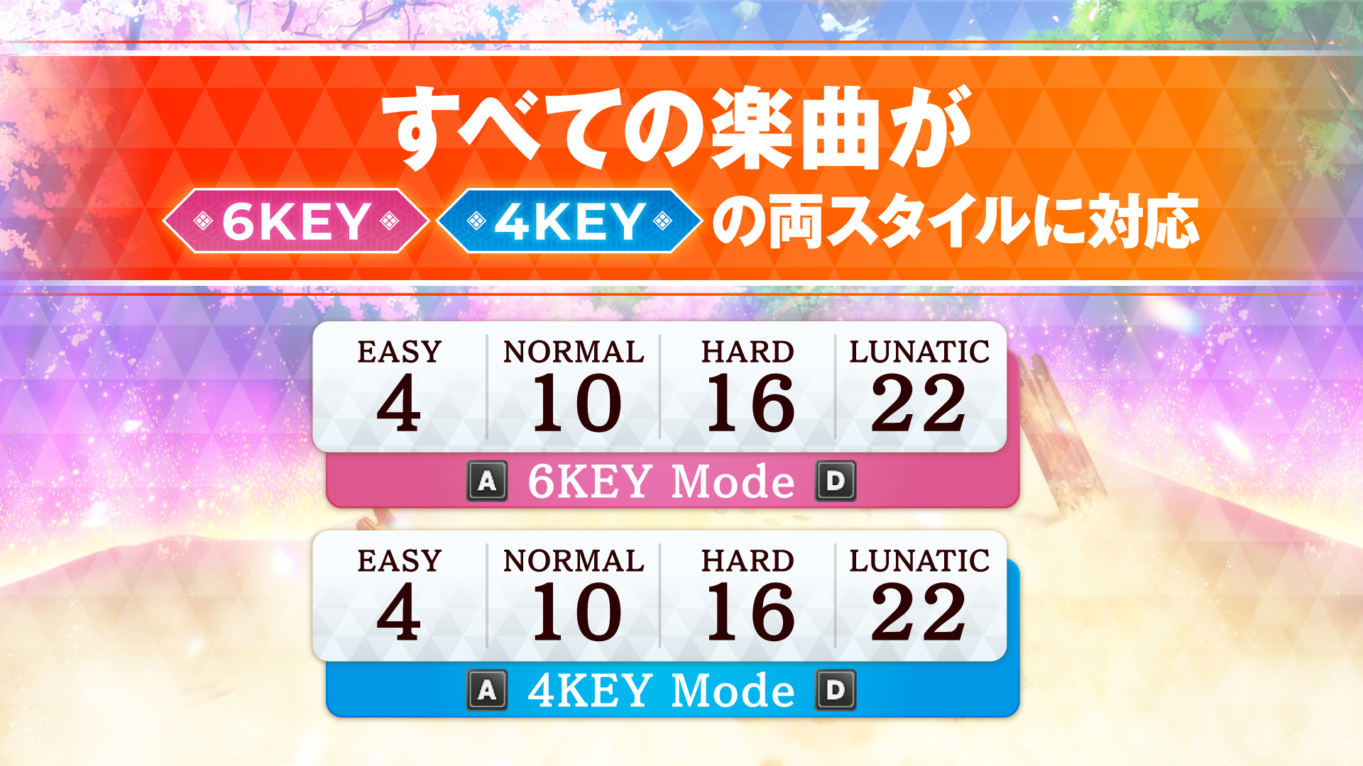 New Song Packs & Season 4 Announced! | 東方ダンマクカグラ