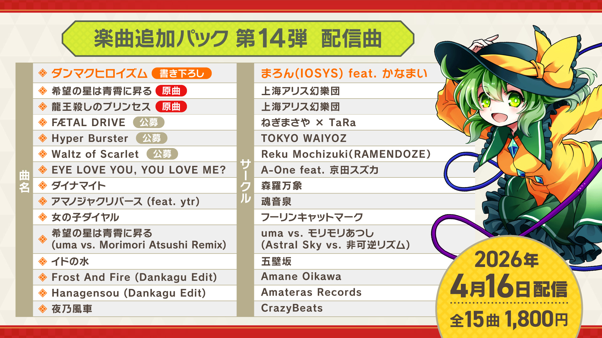 DLC14楽曲一覧
