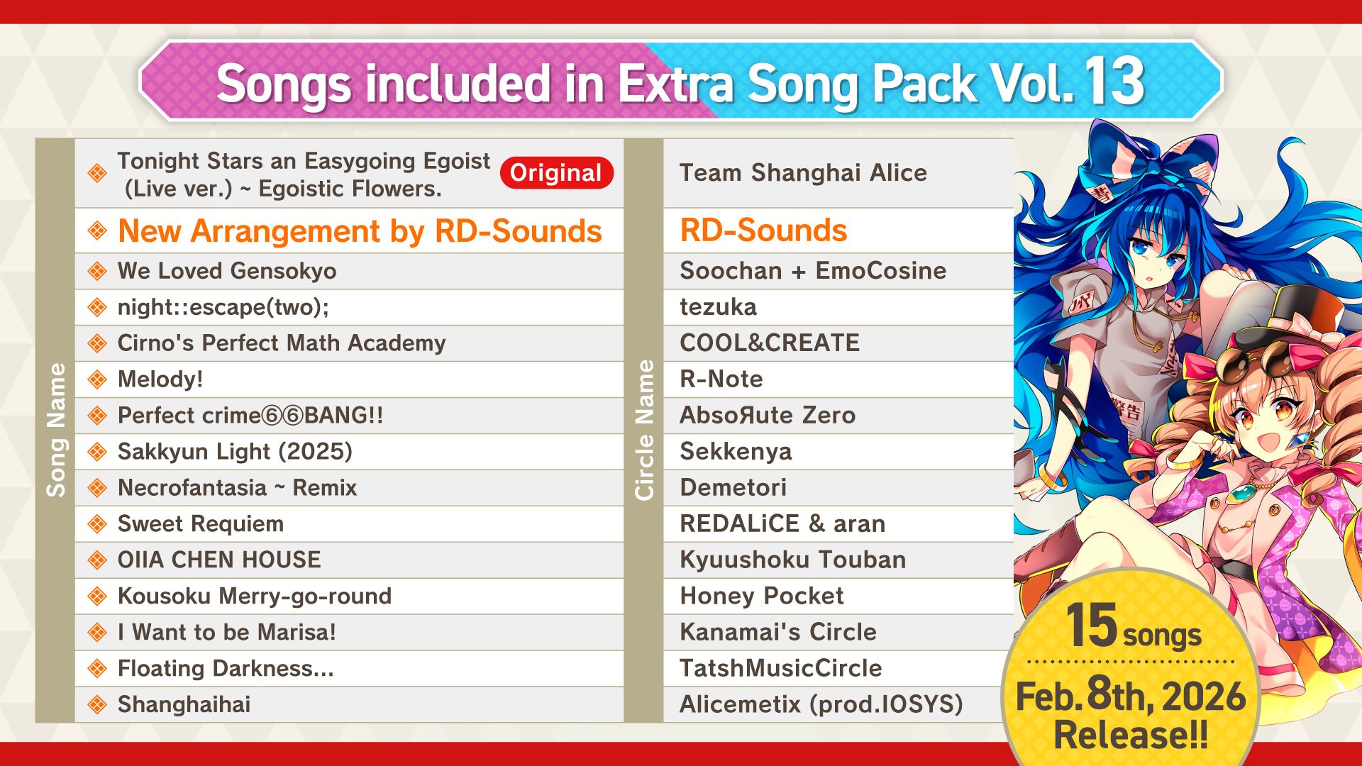 DLC13楽曲リスト EN