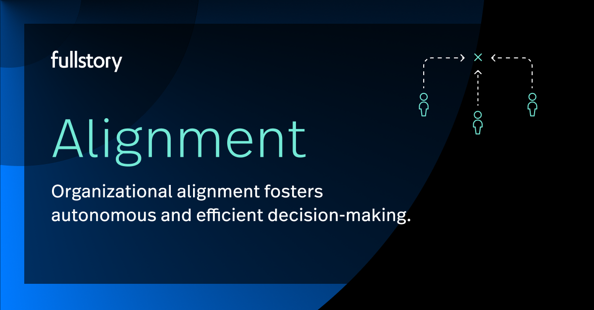 Digital Experience Maturity: Alignment
