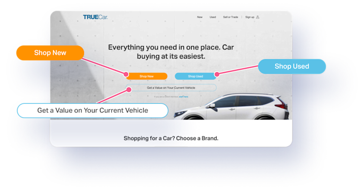 The TrueCar homepage features three primary calls-to-action above the fold.