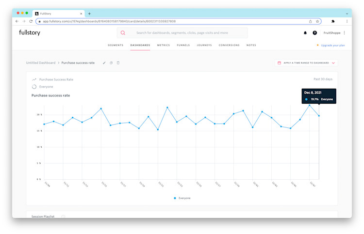 An example of a conversion analysis in the FullStory platform.