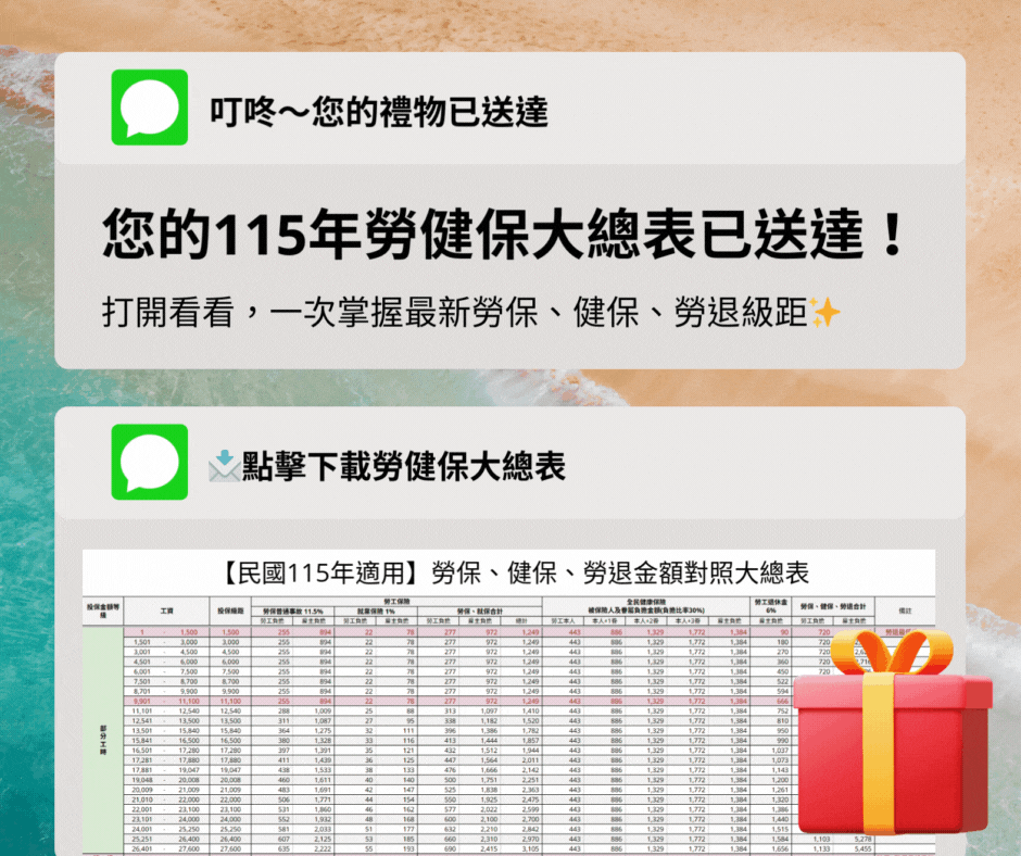 2026勞健保大總表