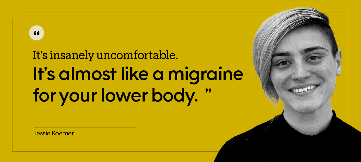 Black-and-white cutout portrait of Jessie Koerner on a yellow background. The quote next to her reads, “It’s insanely uncomfortable. It’s almost like a migraine for your lower body.”