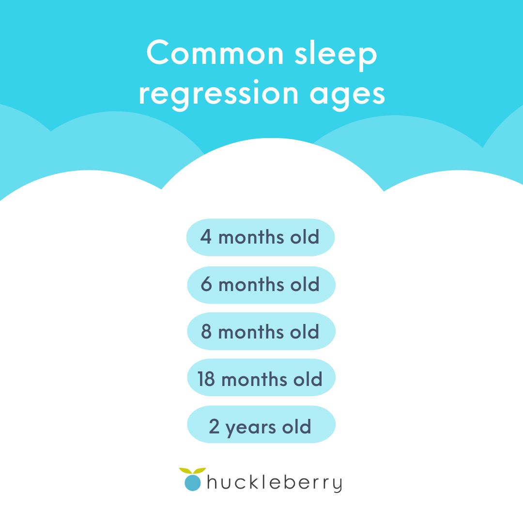 A graphic of the common sleep regression ages.