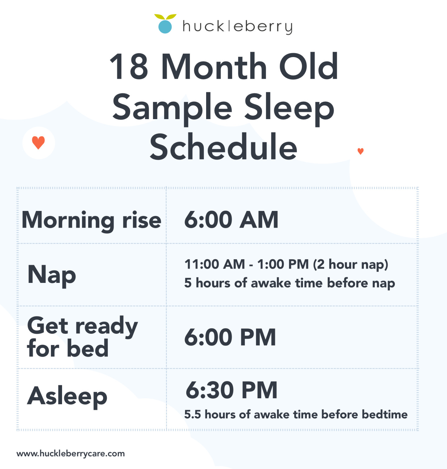 18 Month Sleep Schedule Chart