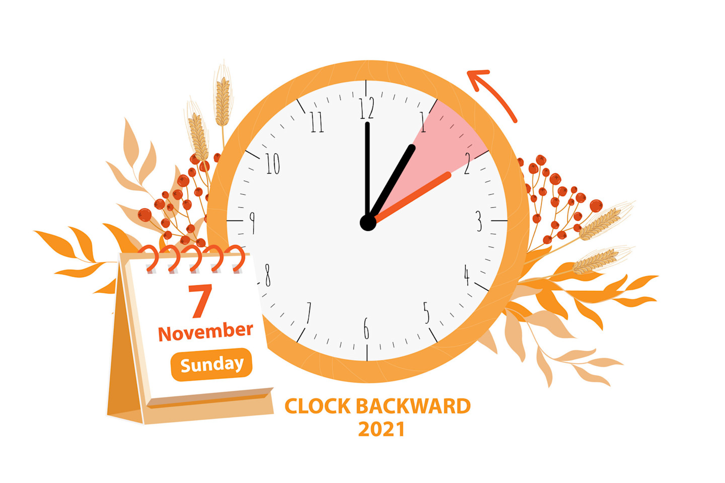 If you're worried about daylight savings and baby sleep, you're in good company. The clock falls back an hour on November 7, 2021 .