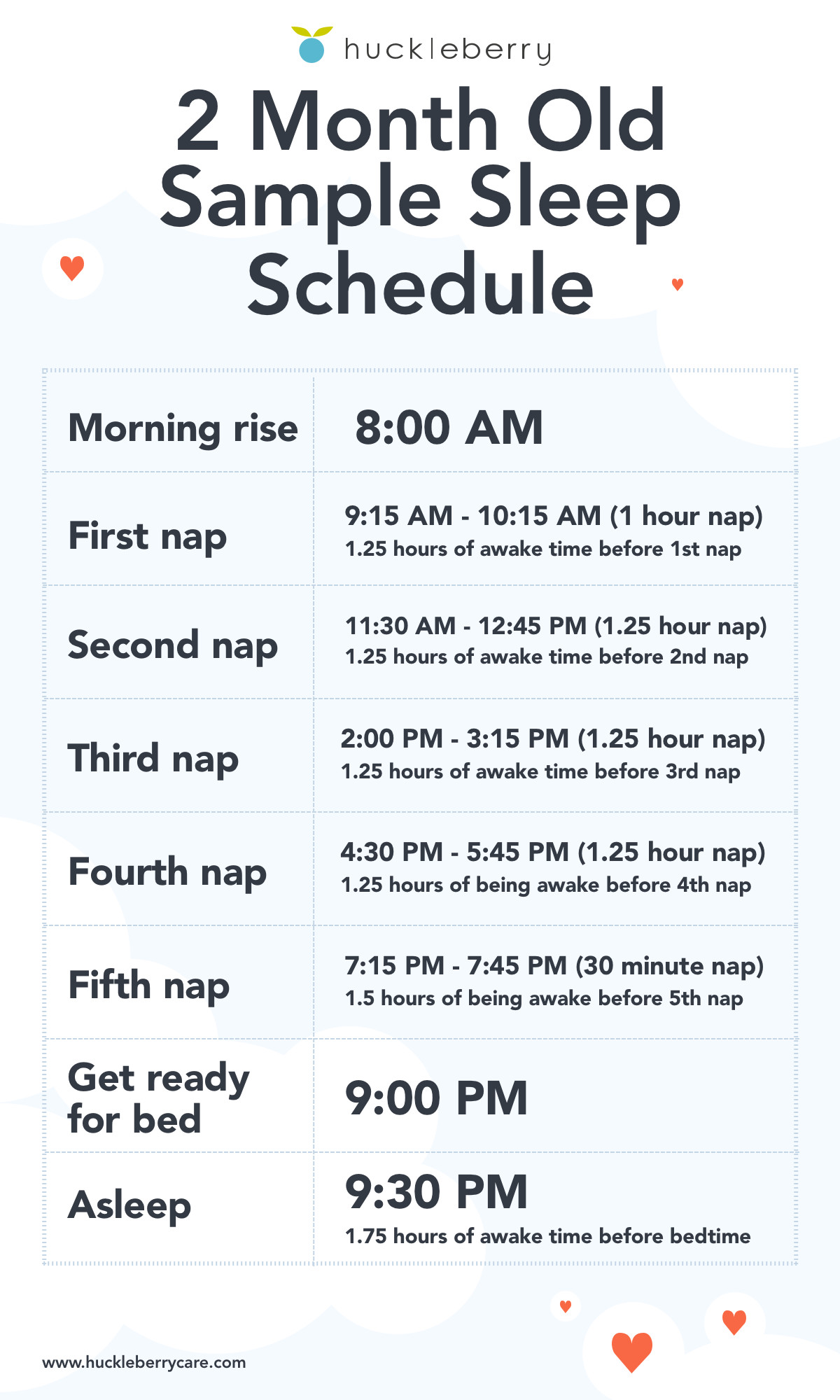 2 month old sleep time, nap time and bedtime schedule (sample)