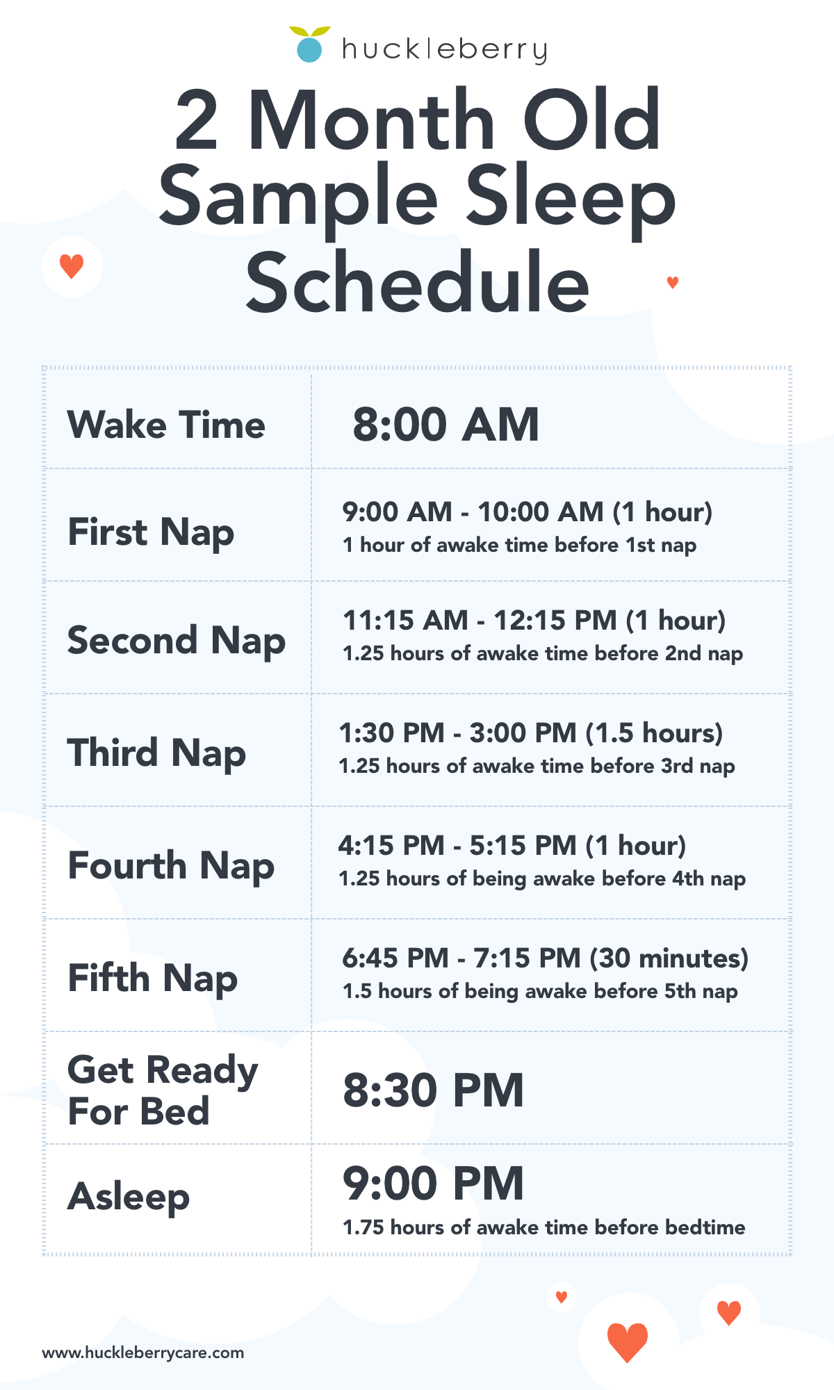 2 month old sleep time, nap time and bedtime schedule (sample)