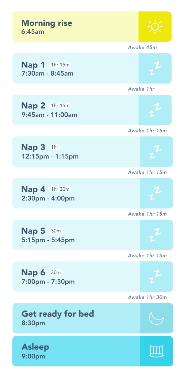 1 month old sleep time, nap time and bedtime schedule (sample)