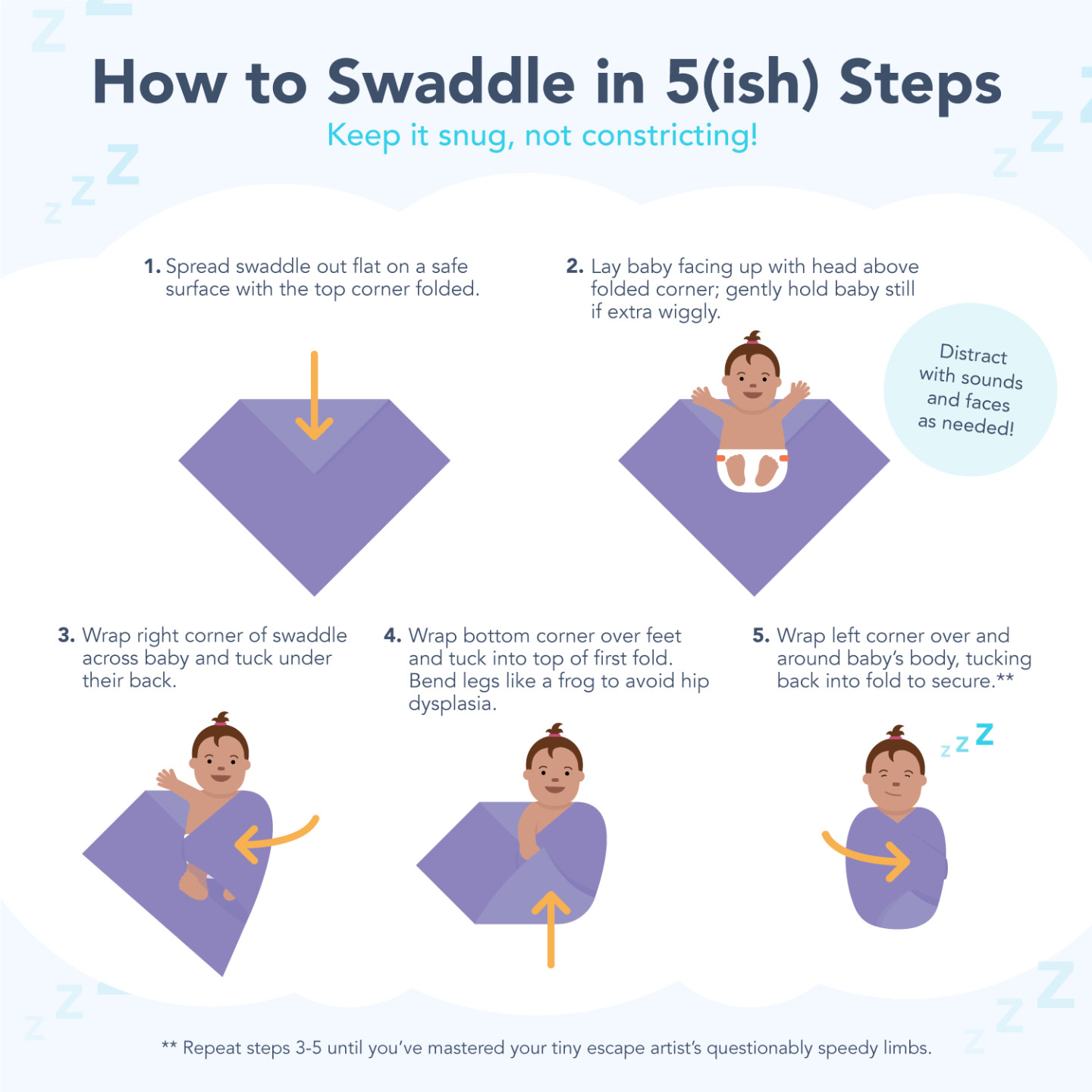 How to swaddle in 5 steps