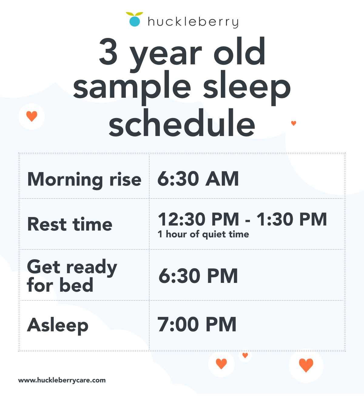 A graphic table that lists a sample 3 year old sleep schedule. 