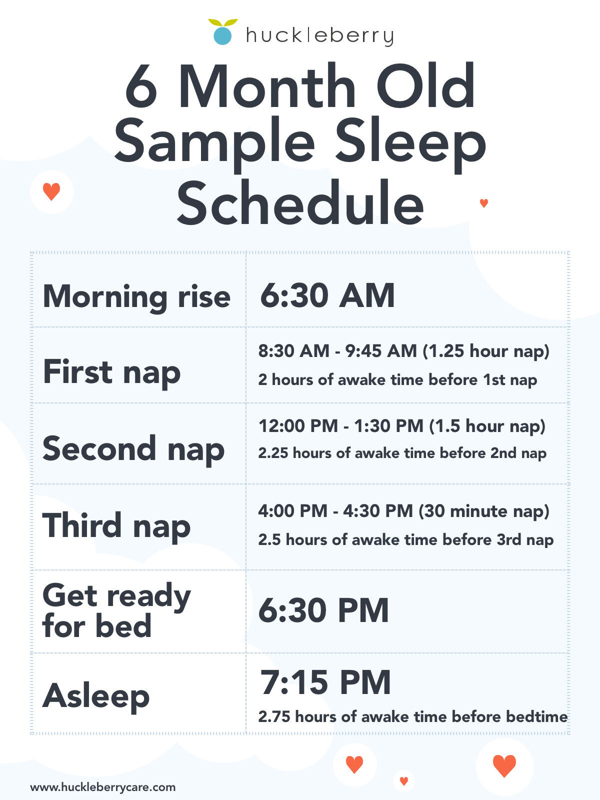 Huckleberry 6 month old sleep time, nap time and bedtime schedule (sample)