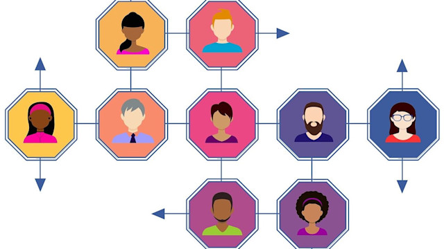 How to grow a professional learning network