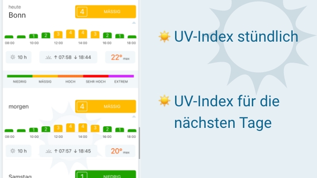 UV-Index stündlich und für die nächsten Tage