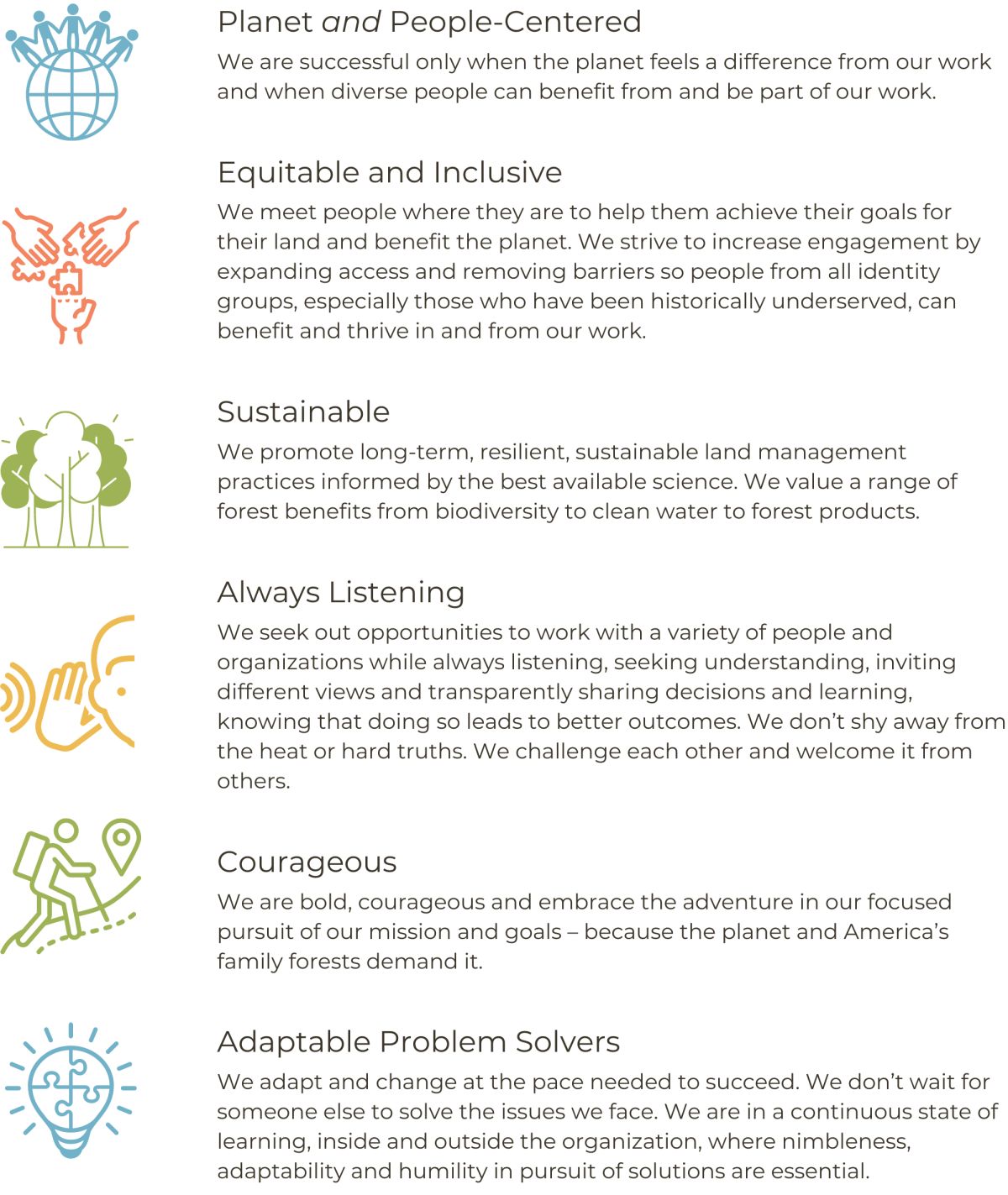 Icons with corresponding text that reads, "People and Planet-Centered; Equitable and Inclusive; Sustainable; Always Listening; Courageous; Adaptable Problem Solvers."