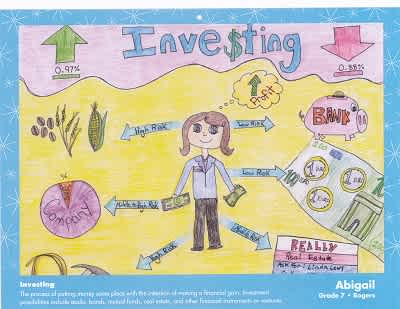 Children-style drawing with the title Investing