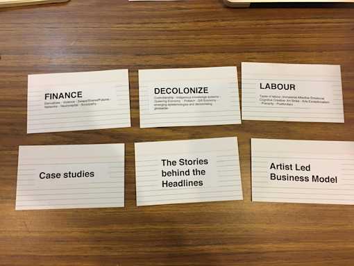 Six cards on the table with the text: Finance, Decolonize, Labour, Case Studies, The Stories Behind the Headlines, and Artist Led Business Model