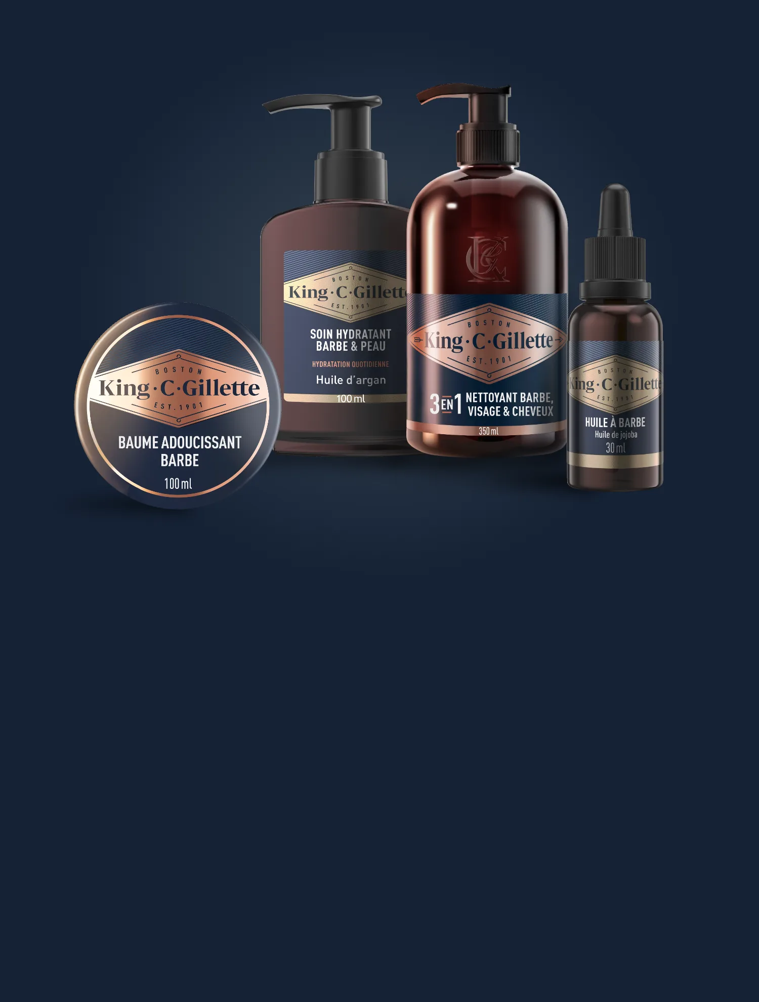 Produits de soin de la barbe King C. Gillette