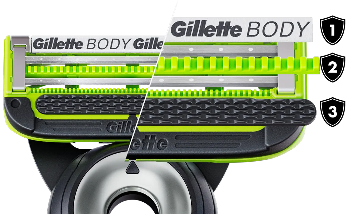 Detailansicht des GilletteLabs Body Rasierkopfs mit markierten Schutz‑ und Klingenelementen