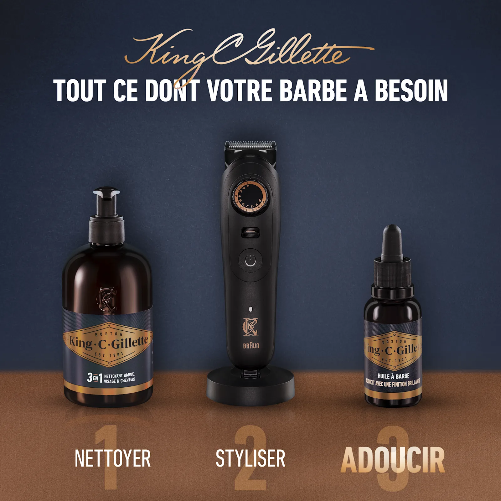 Huile à barbe King C. Gillette