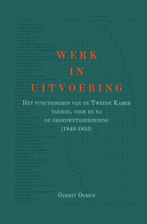 Werk in uitvoering