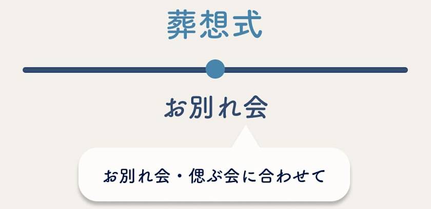 偲ぶ会に合せて