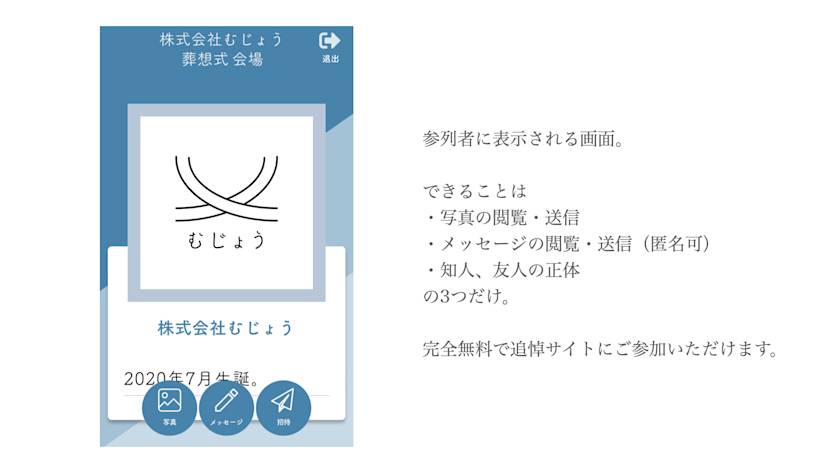 参列者ができること