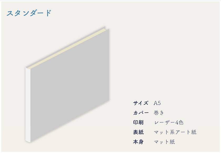 葬想録 スタンダート イラスト スペック