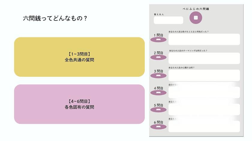 ふじべに