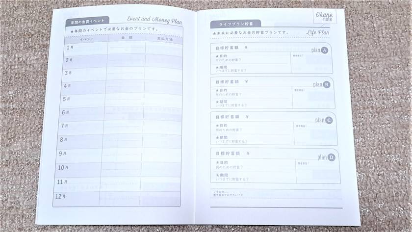おかねノート 中身