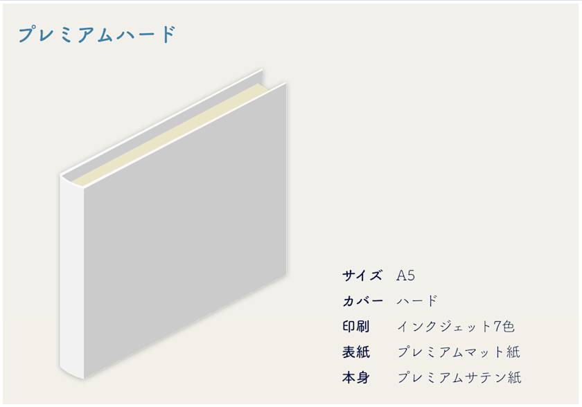 葬想録 プレミアムハード イラスト スペック